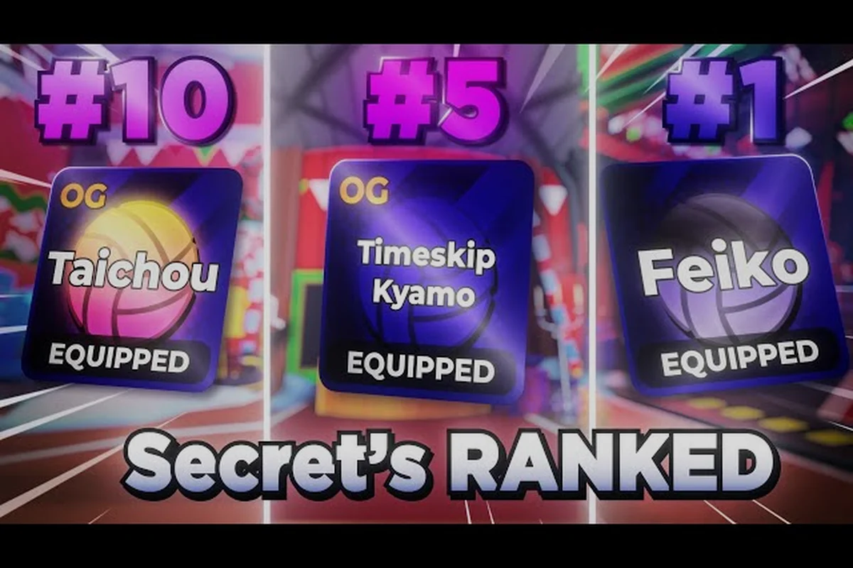 Volleyball Legends Style Actives and Passives Explained